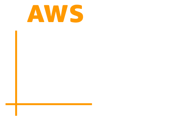 AWS Community Builder